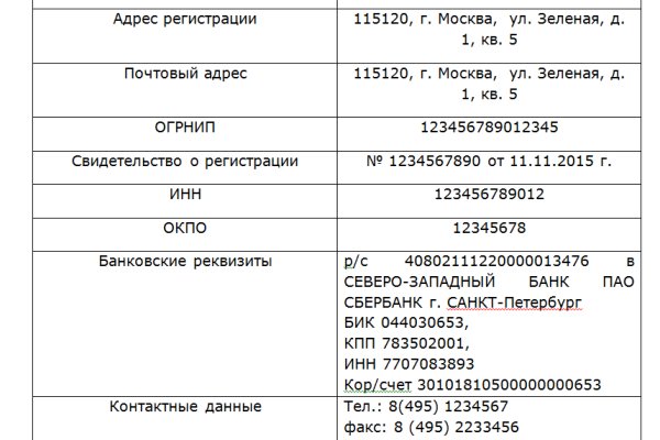 Кракен войти сегодня